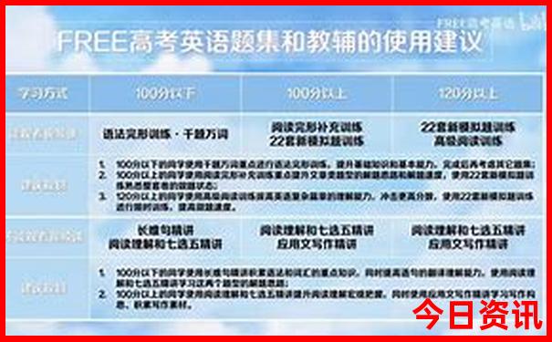 避暑最佳地点在哪里